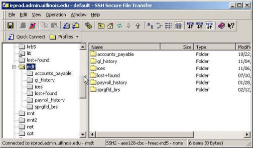 MDT directory