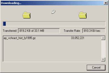 A download progress window will display the status of the file transfer