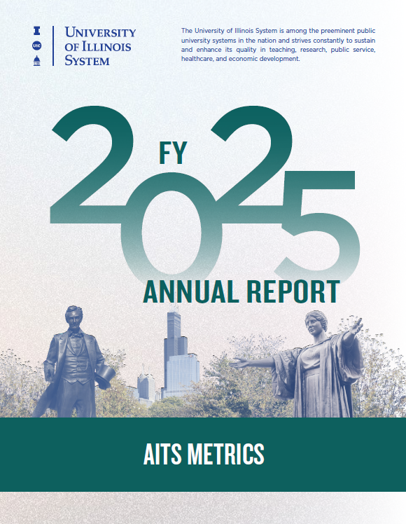 AITS FY25 Metrics Report